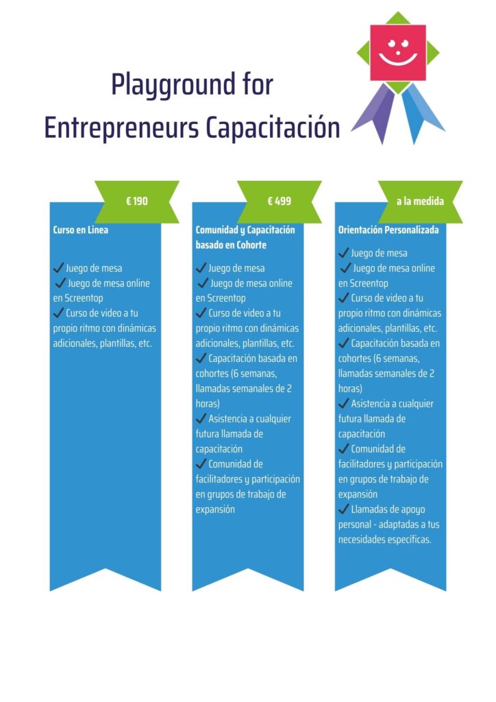 Capacitación Playground for Entrepreneurs